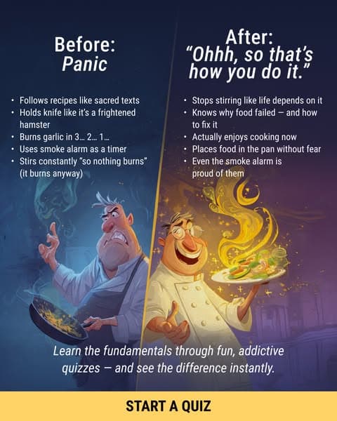 Learn Something Tasty Today