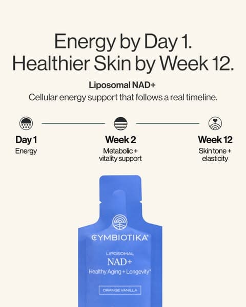 Try Liposomal NAD+