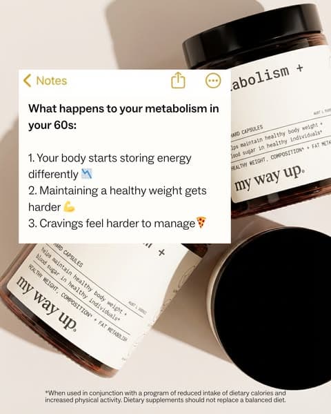 Ready For Your 2026 Reset?