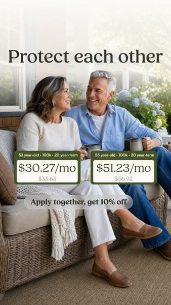 Up to $5M Term Life Insurance Coverage π
