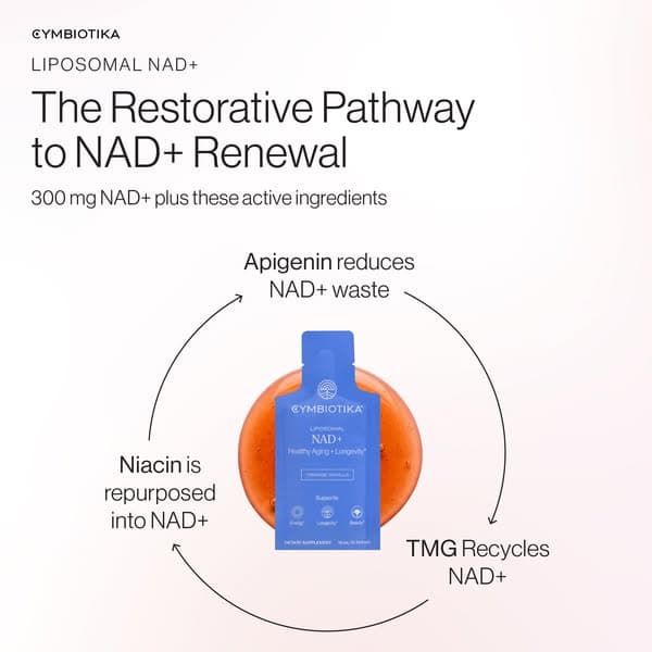 Smarter NAD+ Support