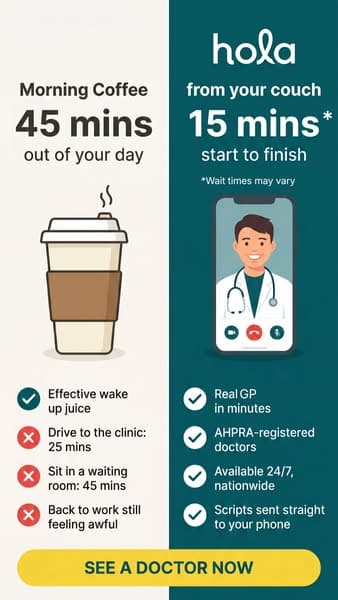 Online Medical Certificates