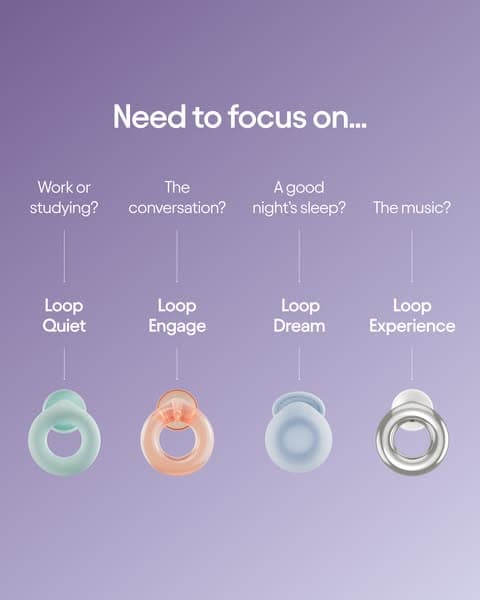 Your Loop earplug guide