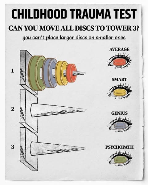 Logic games & mind workouts