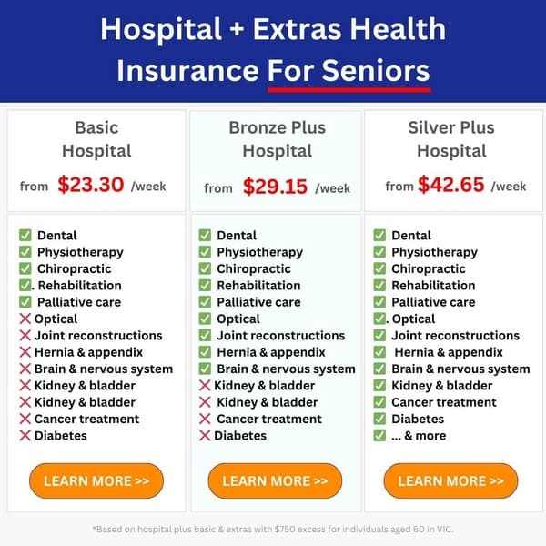 Breaking! 2025 New Low Cost Health Plan