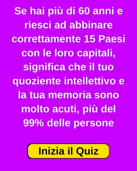 Pensi di conoscere tutte le capitali? Fai il quiz 👉