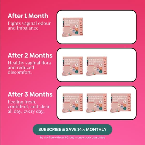 Feel Better, Month by Month ๐ธ