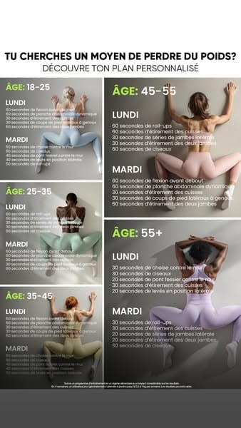 Faites le test 👉👉