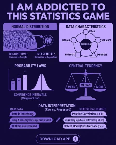 📈 Statistics in 5 Minutes? Try Now!