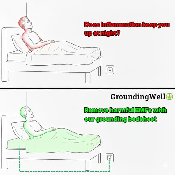 Get Grounded While You Sleep!