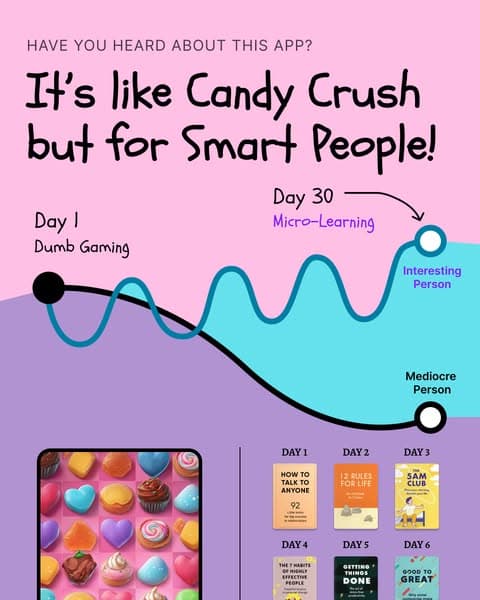 📖 Learn Smarter, Not Harder—Start Now!