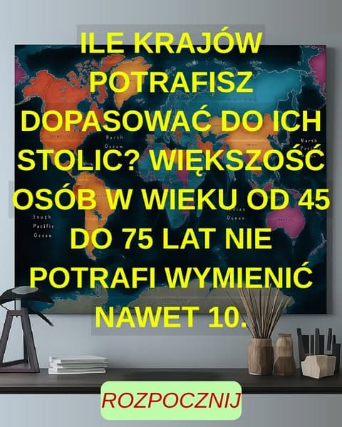 Ile krajów możesz dopasować do ich stolicy?