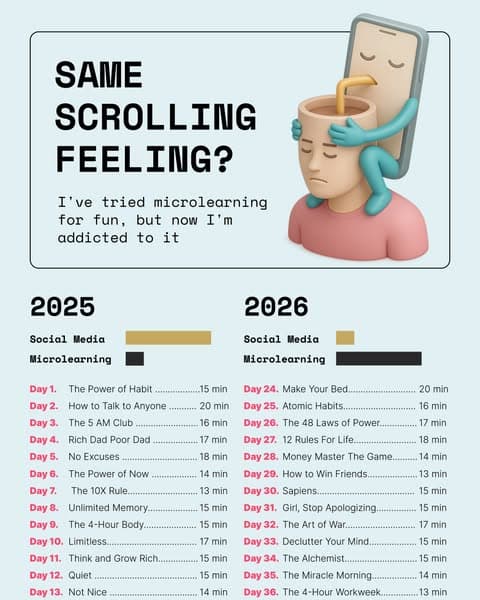 📖 Learn Smarter, Not Harder—Start Now!