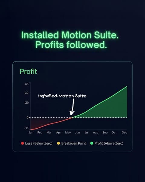 Your Business Software Should Be Free