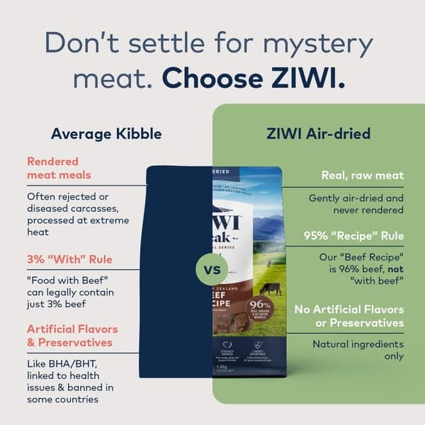 Picky Eater? Try ZIWI