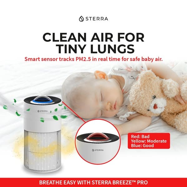 Know Your Air Quality Instantly