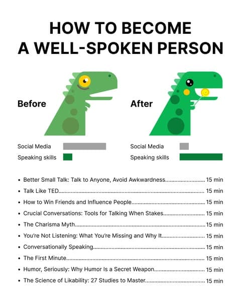 📖 Learn Smarter, Not Harder—Start Now!