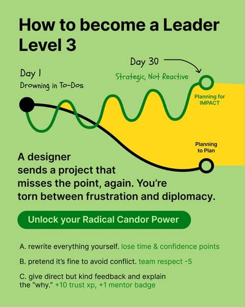 💡 Unlock Your Inner Leader in Just 10 Minutes a Day