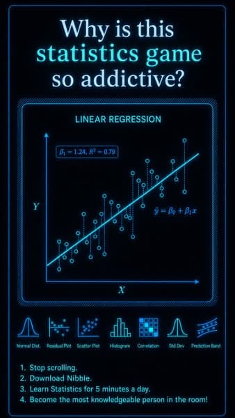 π Statistics in 5 Minutes? Try Now!