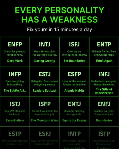 📖 Learn Smarter, Not Harder—Start Now!