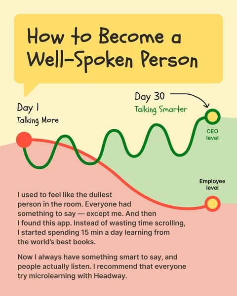 📖 Learn Smarter, Not Harder—Start Now!