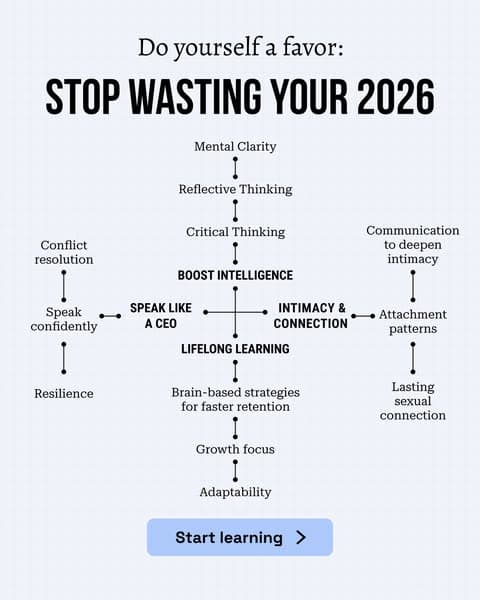 📖 Learn Smarter, Not Harder—Start Now!