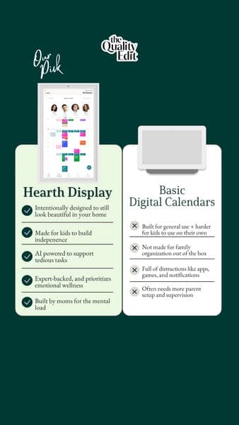 Your Family, Organized