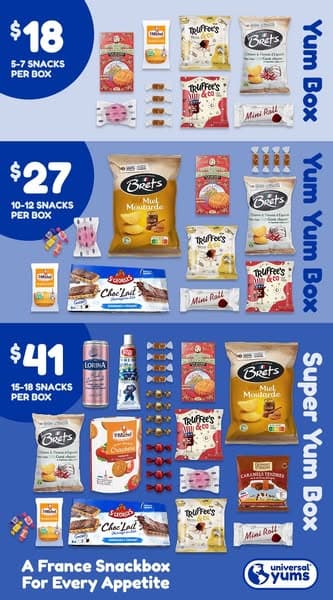 Don't Miss Out! France Box Only Available For a Limited Time