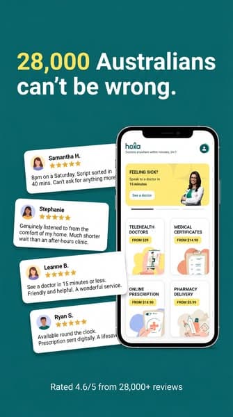 Online Medical Certificates