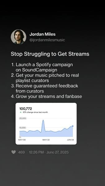 SoundCampaign: Music Promotion Services