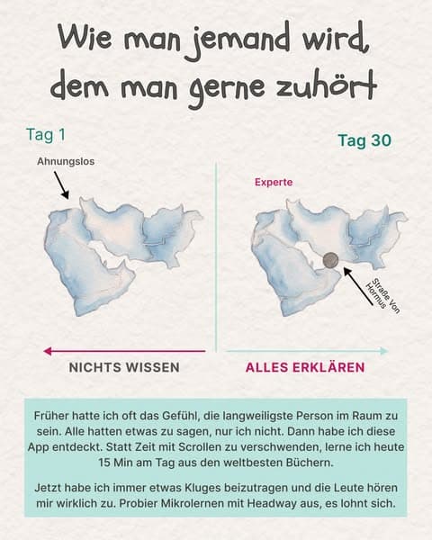 Baue das Image auf, das du projizieren willst đź’ˇ