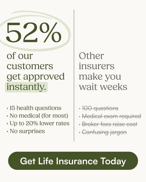 Up to $5M Term Life Insurance Coverage 😇