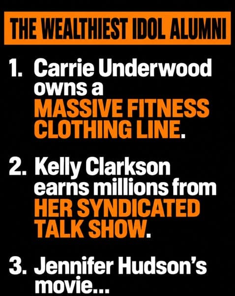 From Reality TV To Millions: American Idol's Richest