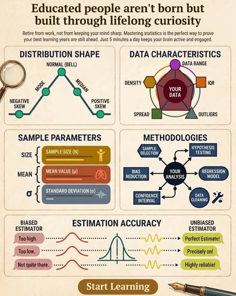 📈 Statistics in 5 Minutes? Try Now!