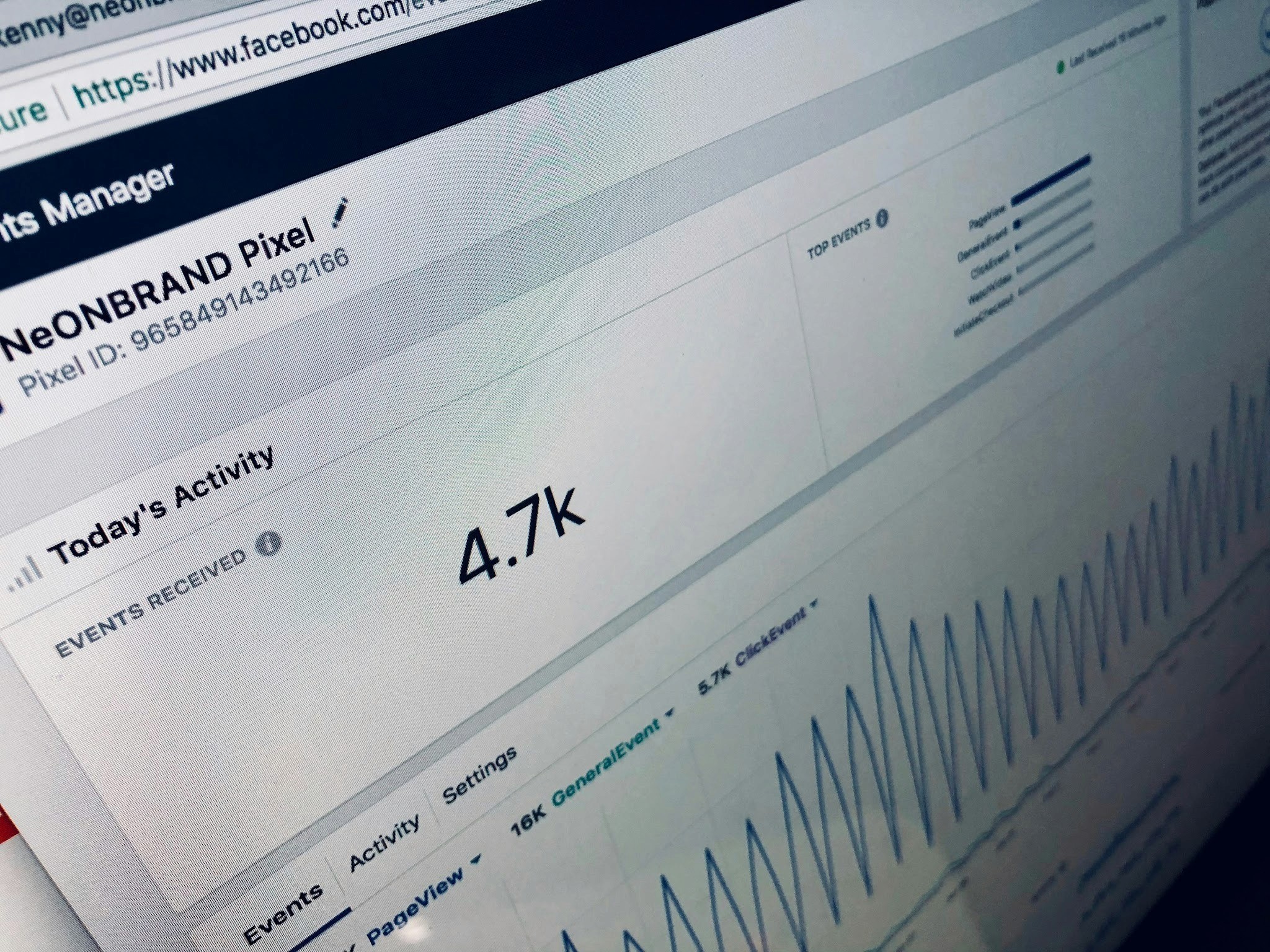 best ai ad tools for creative analysis