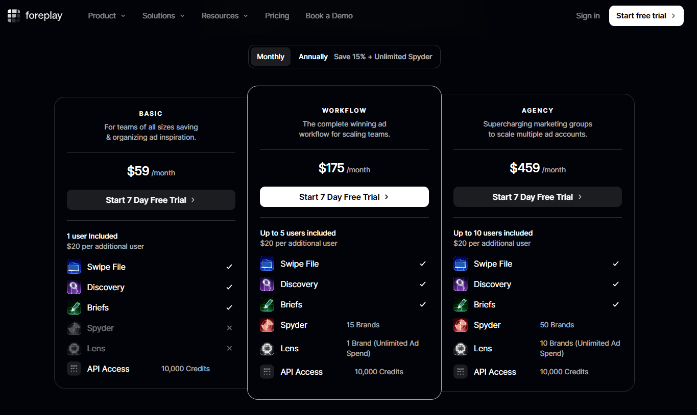 Foreplay pricing