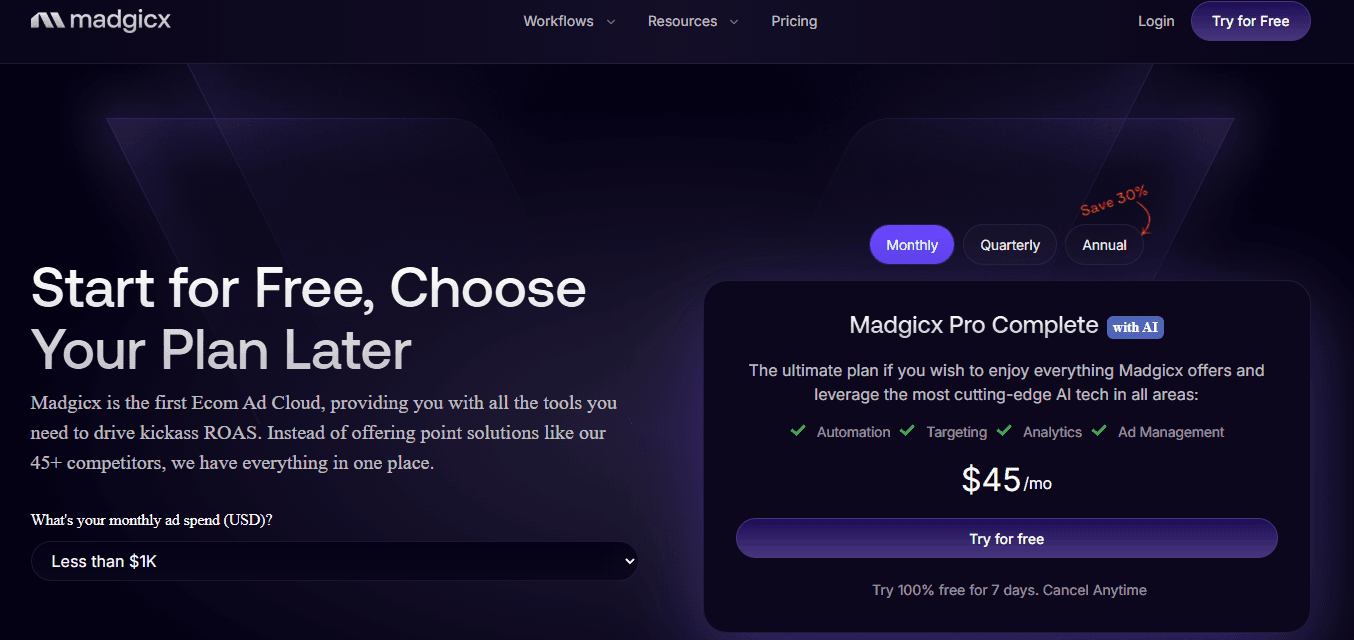 Madgicx pricing