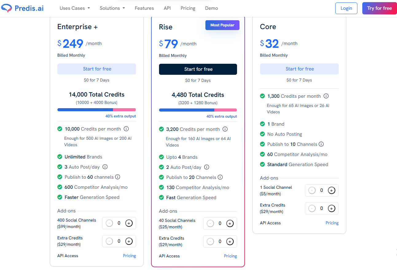 Predis.ai pricing